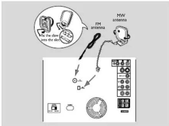PHILIPS FWD796 - Utiliser un accessoire modulateur RF - 1