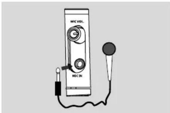 PHILIPS FWD796 - Karaoké - 1