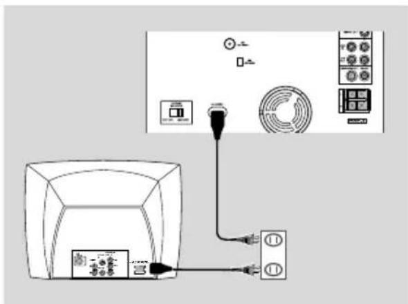 PHILIPS FWD796 - Remarque: - 1