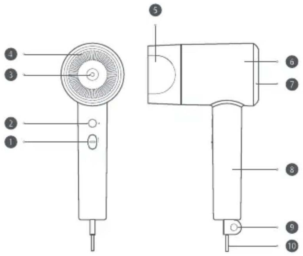Xiaomi Mi Ionic Hair Dryer H300 - Descripción del producto - 1
