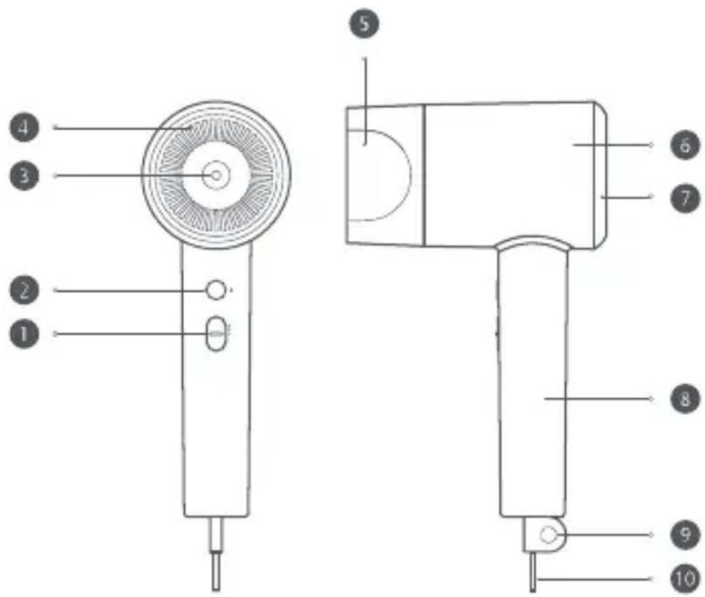 Xiaomi Mi Ionic Hair Dryer H300 - Visão geral do produto - 1