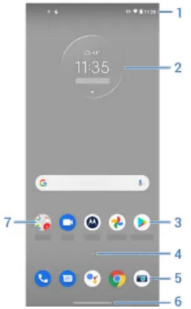MOTOROLA Moto G40 Fusion - À propos de votre écran d'accueil - 1
