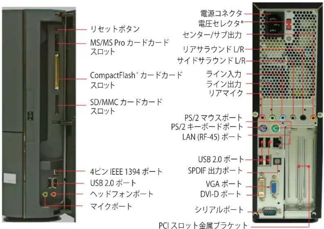 ASUS P2P5945G - リアパネル - 1