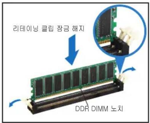 ASUS P2P5945G - DIMM 설치 - 1
