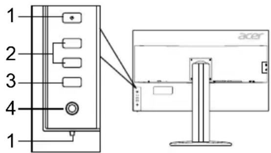 ACER BM320 - Kontrol Eksternal - 1