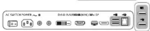 ACER BM320 - Externe Bedienelemente - 2