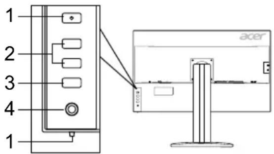 ACER BM320 - 1