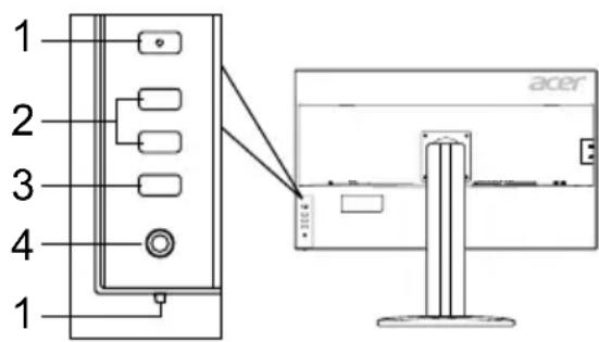 ACER BM320 - Commandes externes - 3