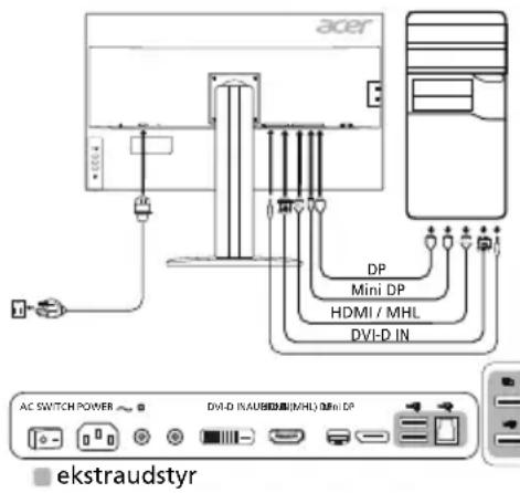 ACER BM320 - Udvendige knapper - 1
