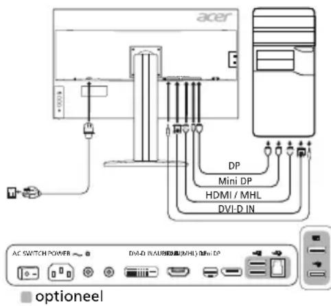 ACER BM320 - Externe bedieningselementen - 1