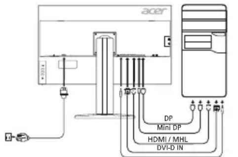 ACER BM320 - EeWTepiKa oToiXεia eλEyxou - 1