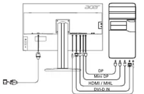ACER BM320 - Külső kezelöszervek - 1