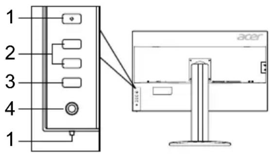ACER BM320 - External Controls - 2