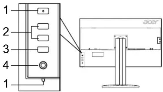 ACER BM320 - Externí ovládací privky - 1