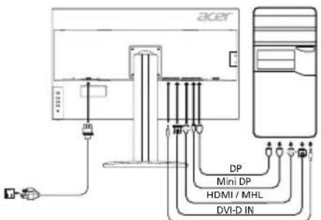 ACER BM320 - oJcIy. - 1