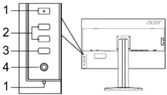 ACER BM320 - Eksterne kontrollere - 2