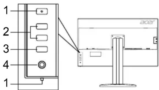 ACER BM320 - Externe bedieningselementen - 2