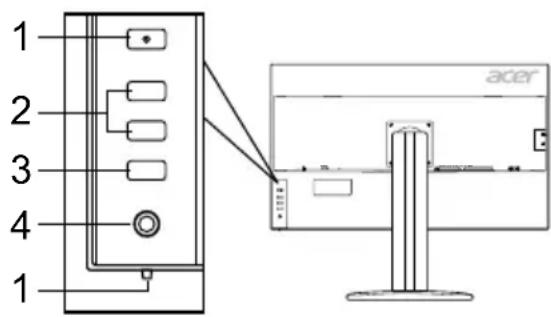 ACER BM320 - Externe Bedienelemente - 3