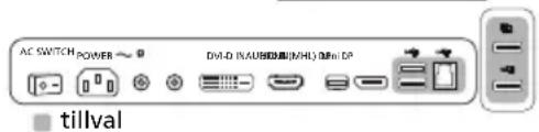 ACER BM320 - Externala Kontroller - 2
