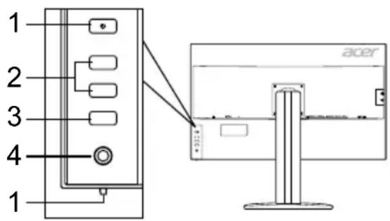 ACER BM320 - Controles externos - 1