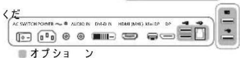 ACER BM320 - 外部コントロ -ル - 2