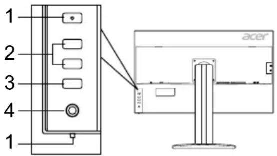 ACER BM320 - Monitorunzü Bilgisayara Bağlama - 3