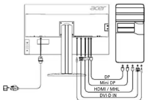 ACER BM320 - Externe Bedienelemente - 1