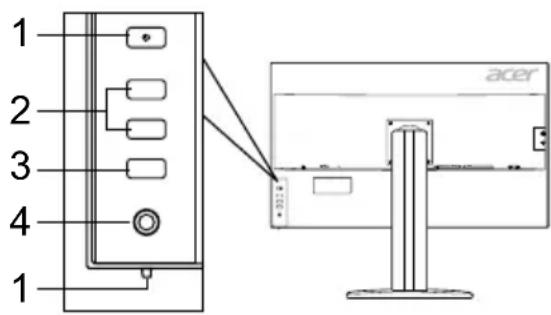 ACER BM320 - คำสั่งภายนอก - 3