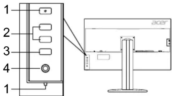 ACER BM320 - BbHn6yToH3aynpaBneHne - 2