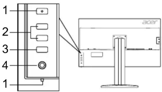 ACER BM320 - Controles externos - 1