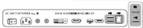 ACER BM320 - Controlli esterni - 2