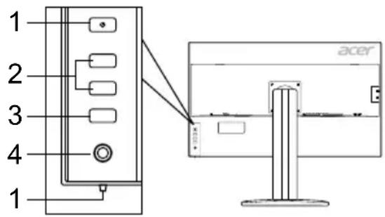 ACER BM320 - Olulised ohutusalased juhised - 1