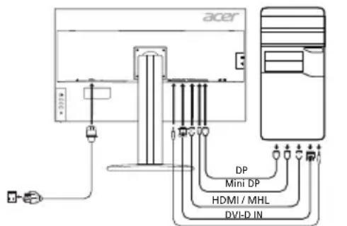 ACER BM320 - Controlli esterni - 1
