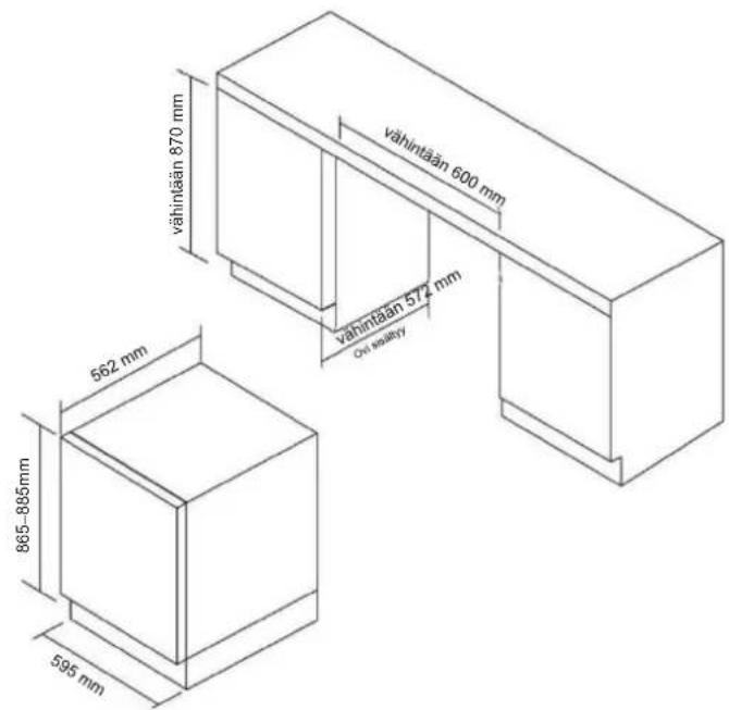 HOOVER HWCB 60D UKSSMN - Asennustiedot, kun viinikaappi sijoitetaan kalusteisiin - 3
