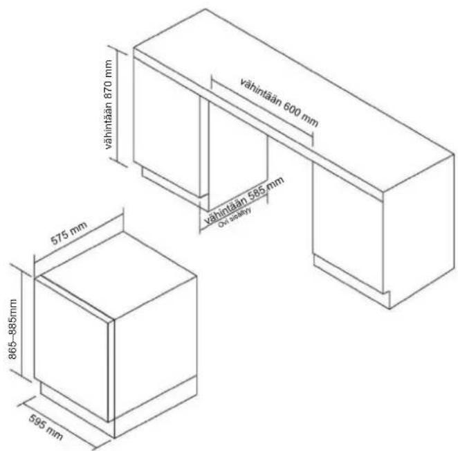 HOOVER HWCB 60D UKSSMN - Asennustiedot, kun viinikaappi sijoitetaan kalusteisiin - 4