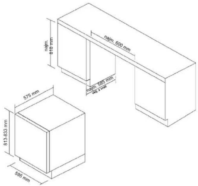HOOVER HWCB 60D UKSSMN - Specifikacije namestitve za namene vgradnje - 2