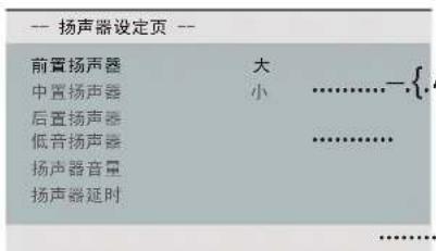 PHILIPS DVP3258 - 声音模式 - 2