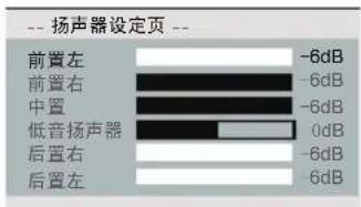 PHILIPS DVP3258 - 音频设定页 (标底线的选项是工厂默认设置) - 1
