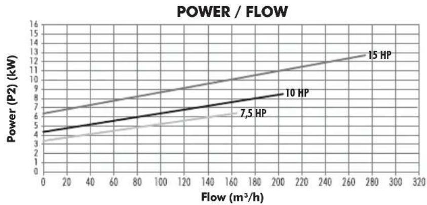 ASTRALPOOL KIVU - TECHNICAL CARACTERISTICS / RENSEIGNEMENTS TECHNIQUES / CARACTERÍSTICAS TÉCNICAS / DATI TECHNICI / TECHNISCHE ANGABEN / CARACTERISTICAS TECNICAS - 14