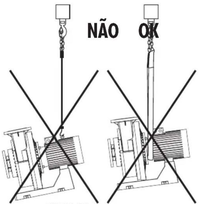 ASTRALPOOL KIVU - MANIPULAÇÃO DA BOMBA MANIPULAÇÃO - 2