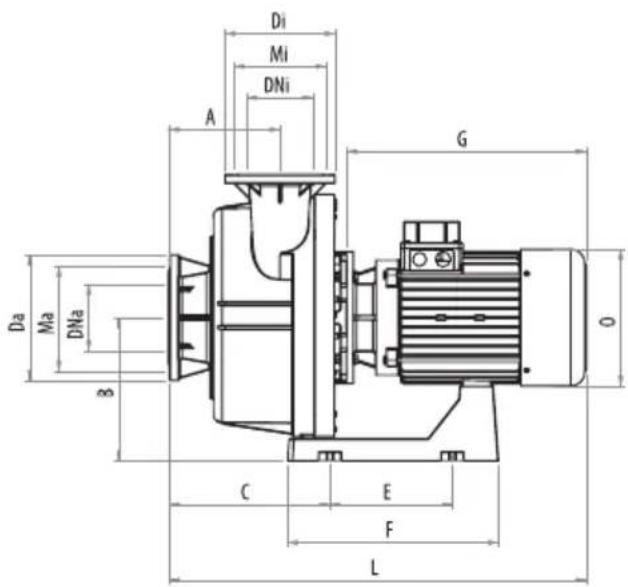 ASTRALPOOL KIVU - TECHNICAL CARACTERISTICS / RENSEIGNEMENTS TECHNIQUES / CARACTERÍSTICAS TÉCNICAS / DATI TECHNICI / TECHNISCHE ANGABEN / CARACTERISTICAS TECNICAS - 4