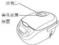 PANASONIC SRCN108 - 零 件名 稱/附件 - 2