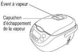 PANASONIC SRCN108 - Nomenclature/Accessoires - 2