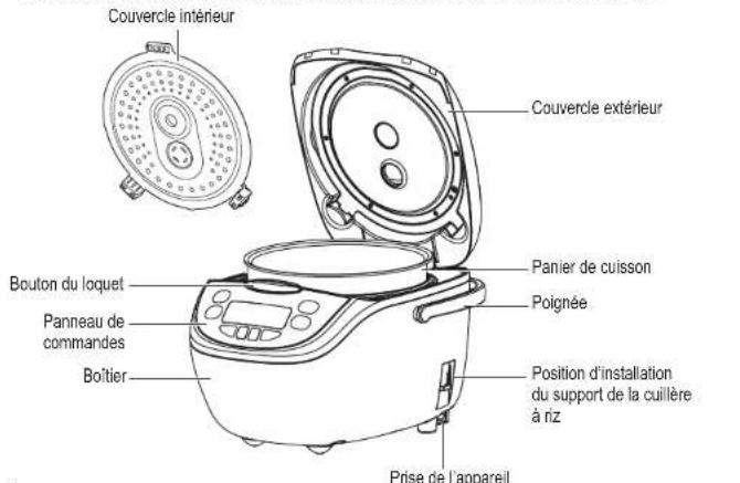 PANASONIC SRCN108 - Nomenclature/Accessoires - 1