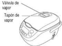 PANASONIC SRCN108 - Nombres de los componentes/Accesorios - 2