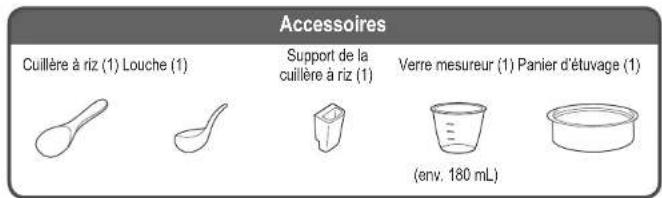 PANASONIC SRCN108 - Nomenclature/Accessoires - 4