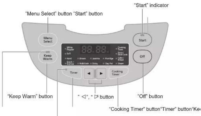 PANASONIC SRCN108 - Accessories - 5