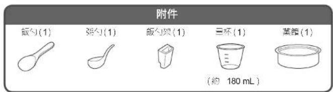 PANASONIC SRCN108 - 零 件名 稱/附件 - 4