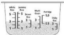PANASONIC SRCN108 - 將所需米稠重（米）量杯約150 - 4