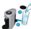 DELONGHI Nespresso Vertuo Plus - PRECAUCION: - 1